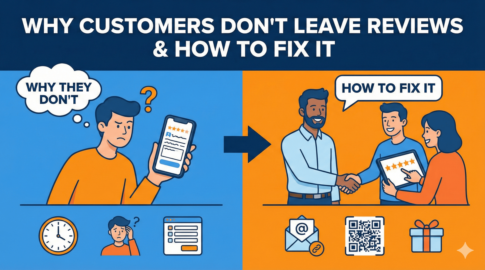 Why Customers Don’t Leave Reviews & How to Fix It